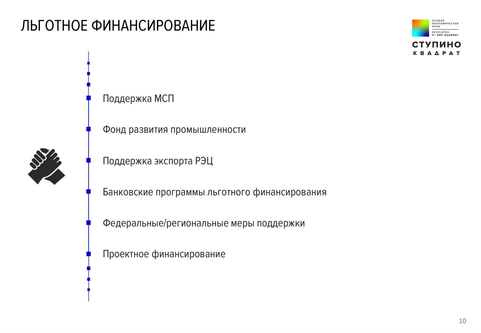 Презентация Ступино Квадрат