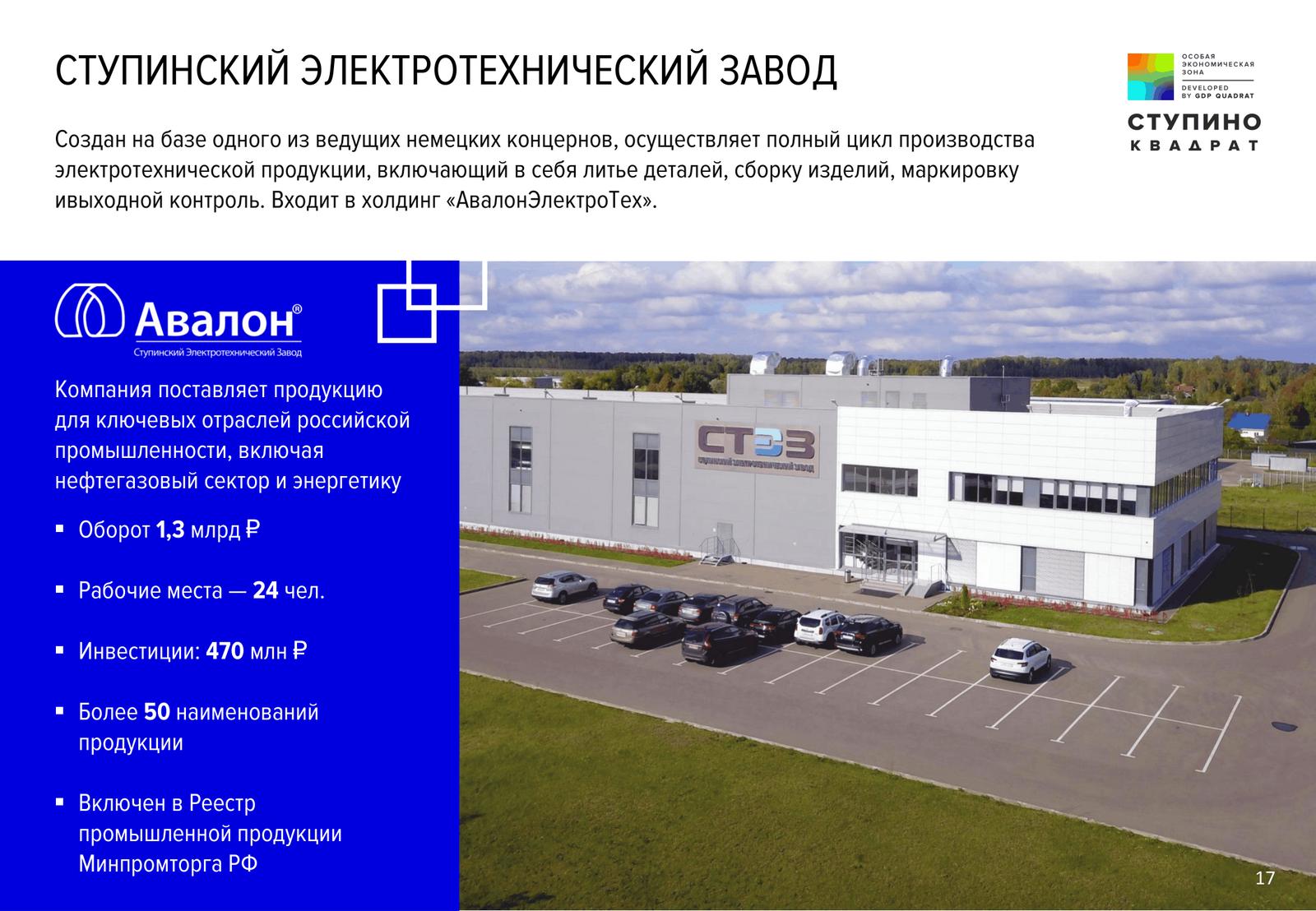 Презентация Ступино Квадрат