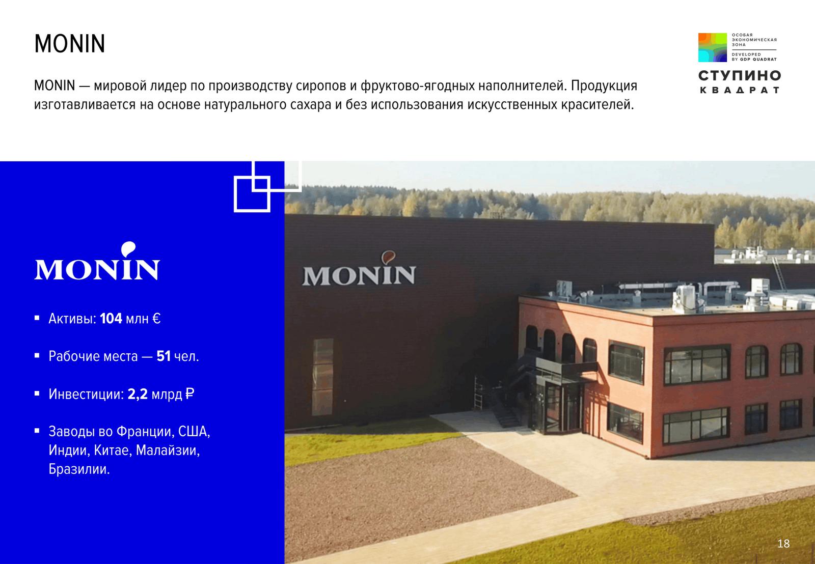 Презентация Ступино Квадрат