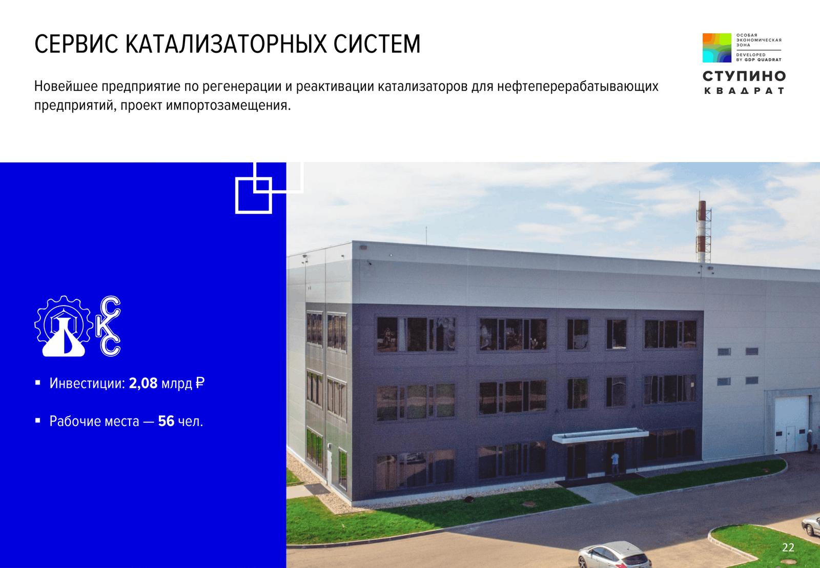 Презентация Ступино Квадрат