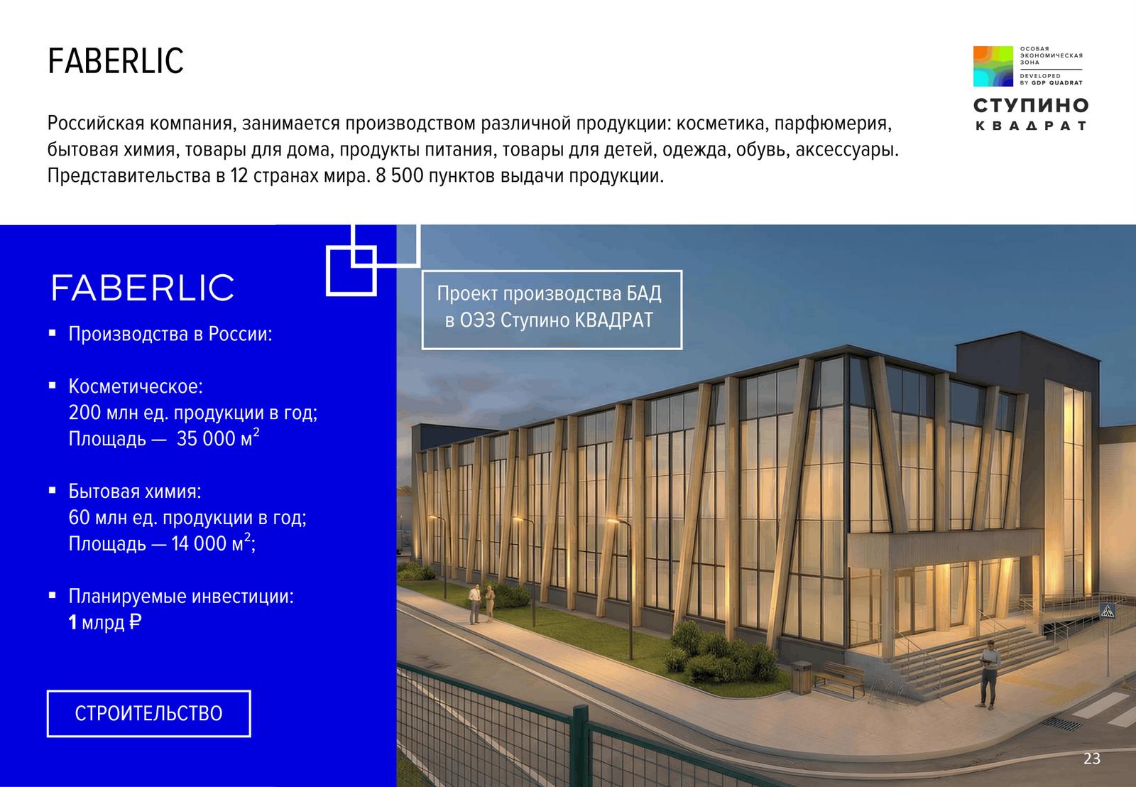 Презентация Ступино Квадрат