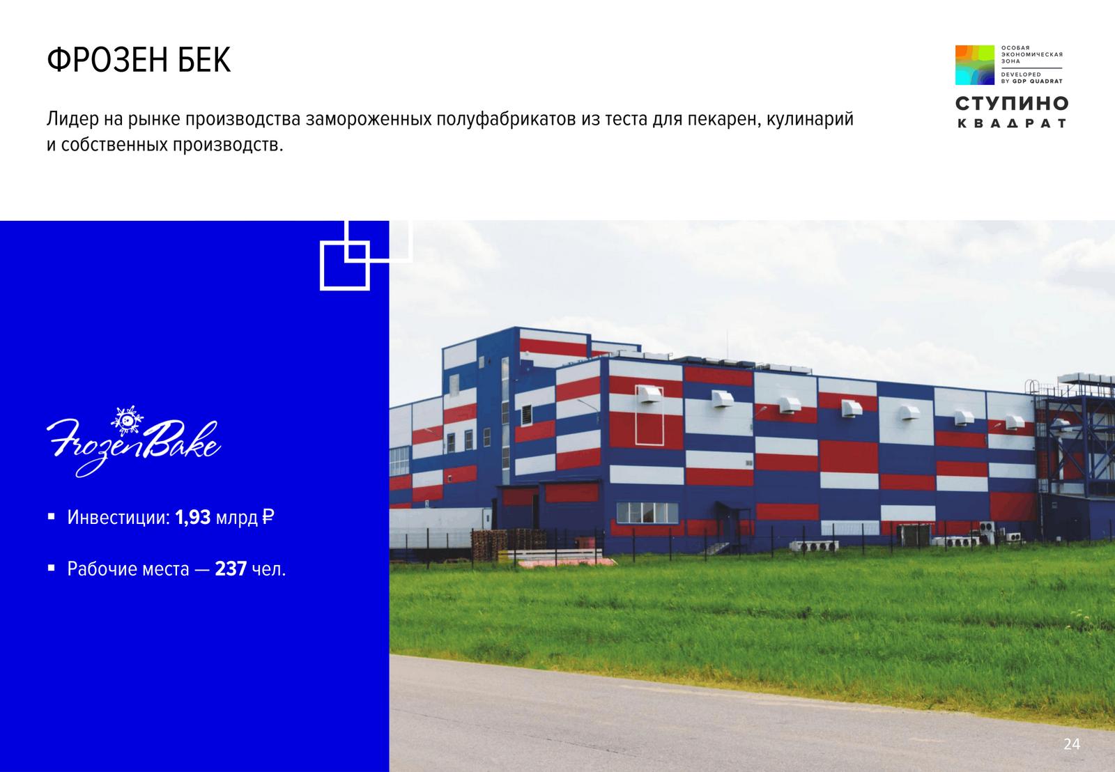 Презентация Ступино Квадрат
