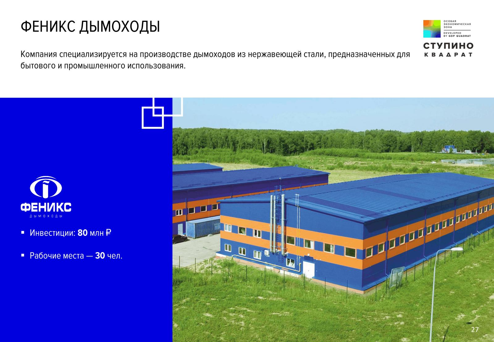 Презентация Ступино Квадрат