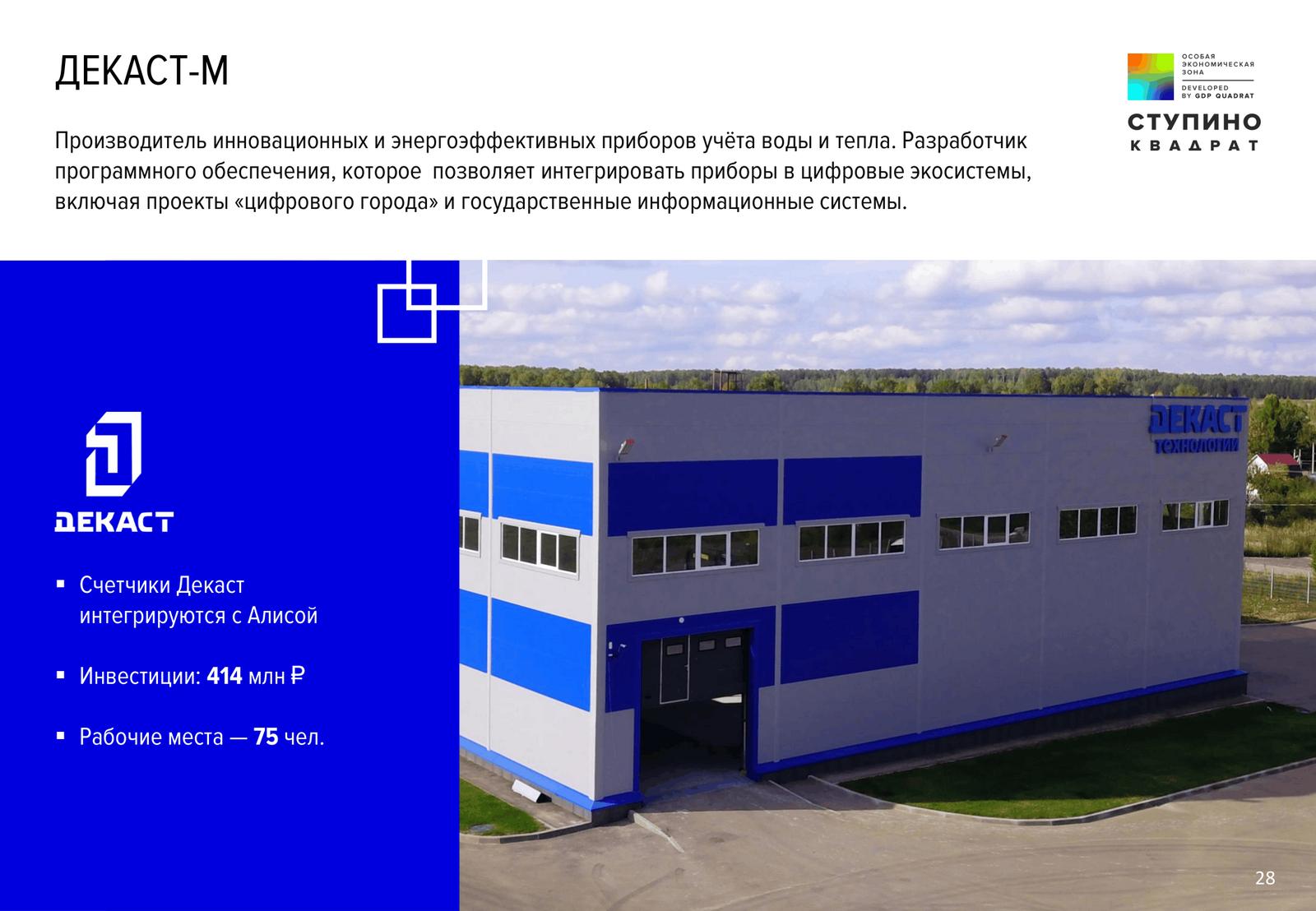 Презентация Ступино Квадрат