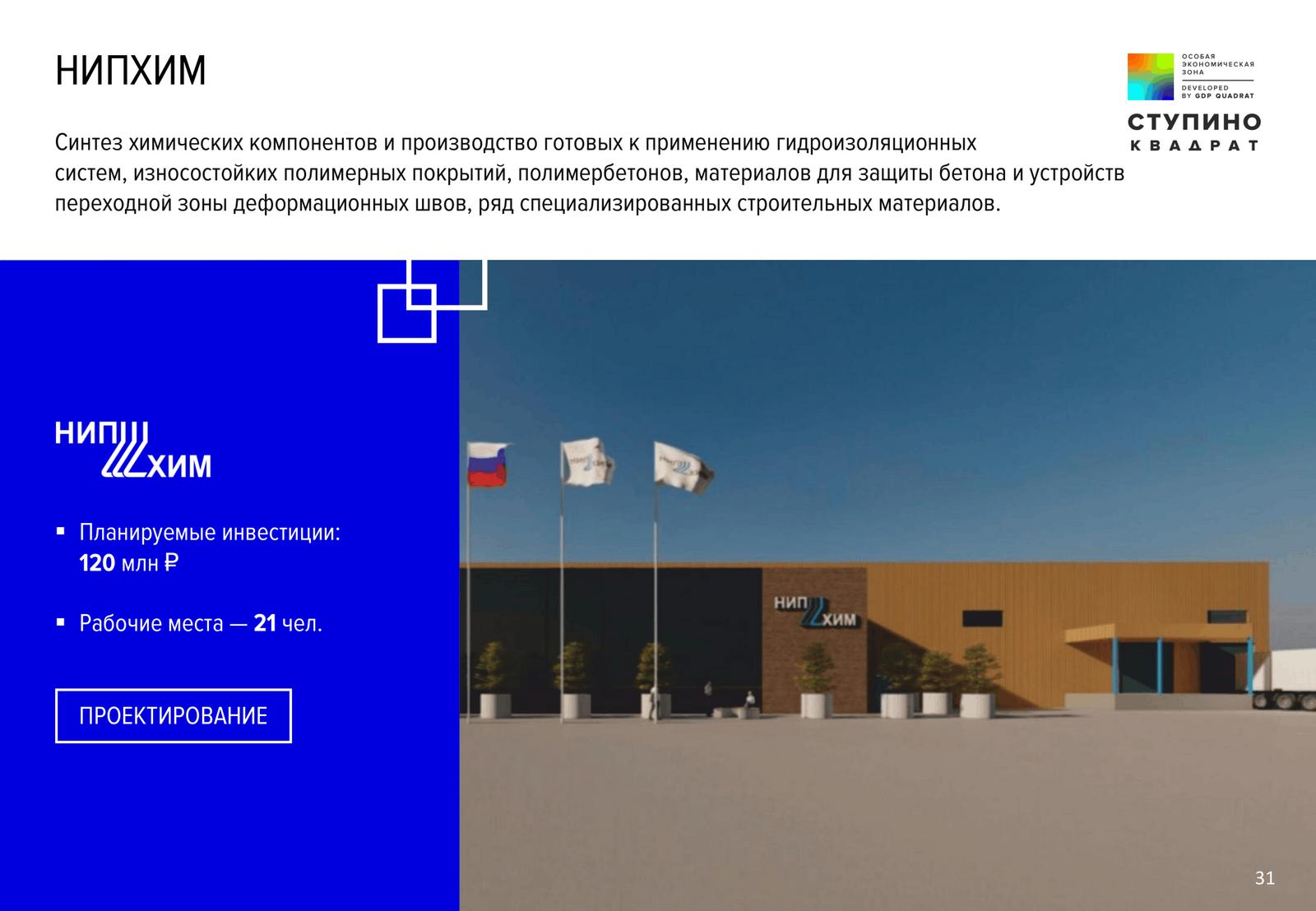 Презентация Ступино Квадрат
