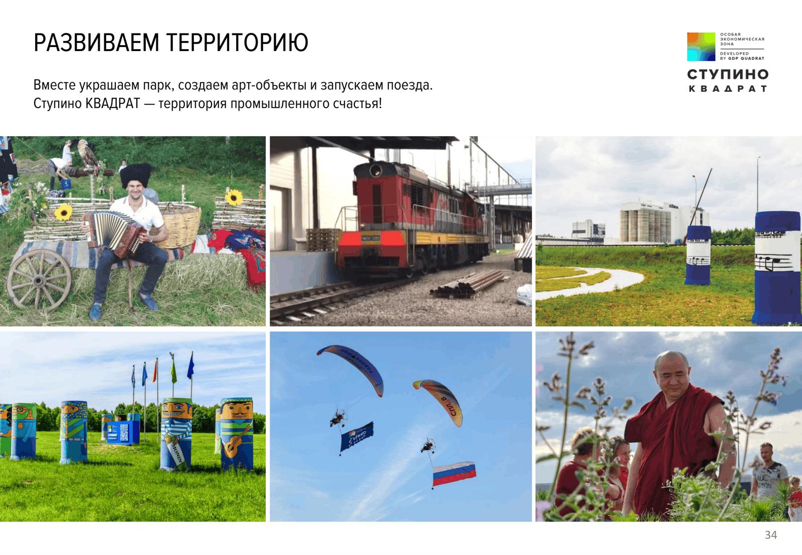 Презентация Ступино Квадрат