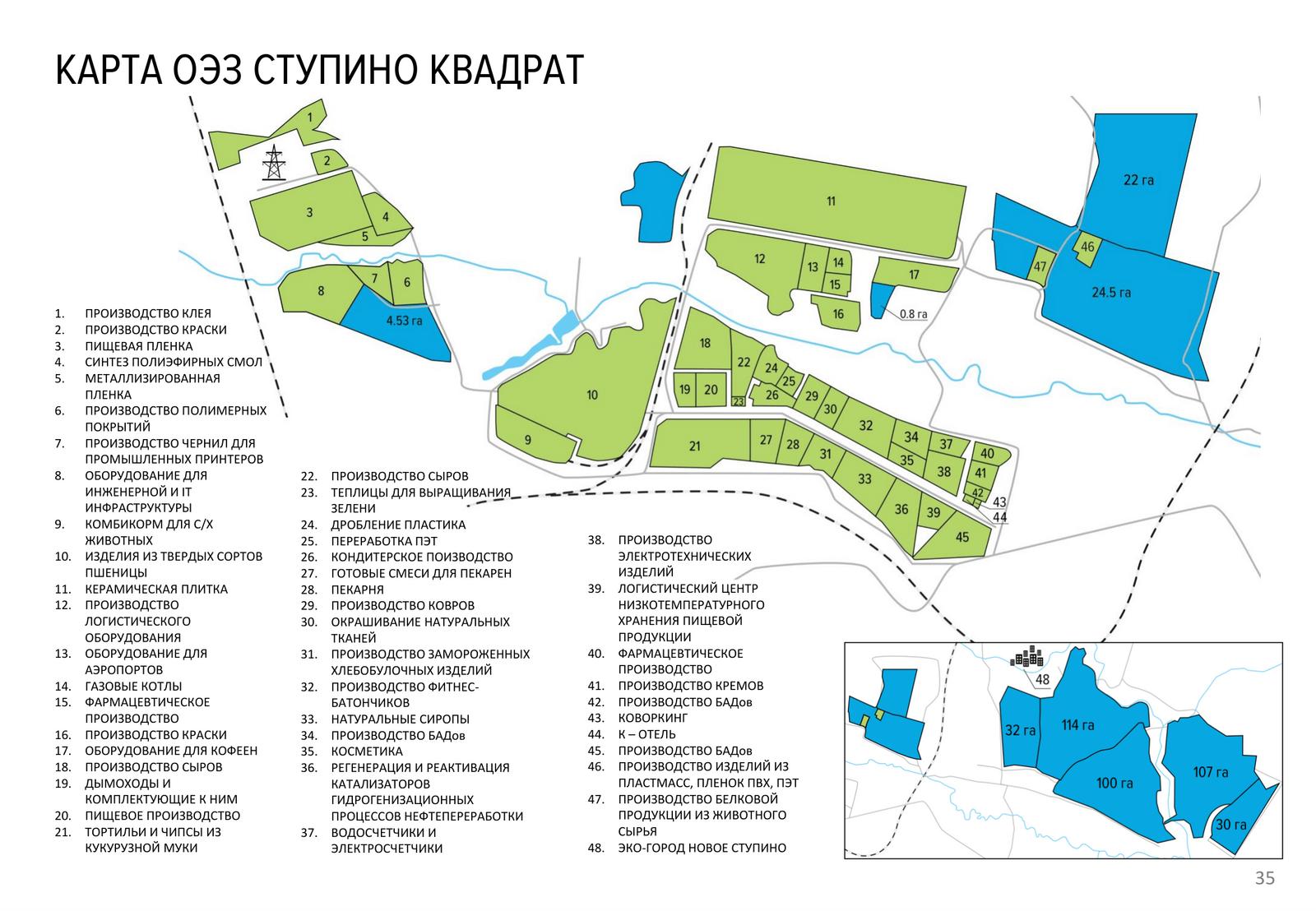 Презентация Ступино Квадрат